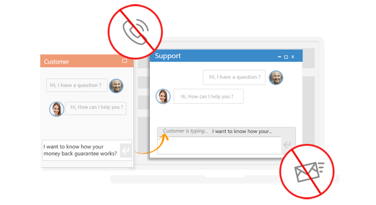 It is cost efficient and won’t burn a hole in your pocket Implement live chat to your website for cost-effective support