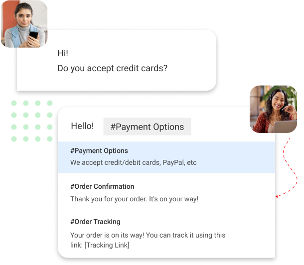 receive & Reply to SMS Messages